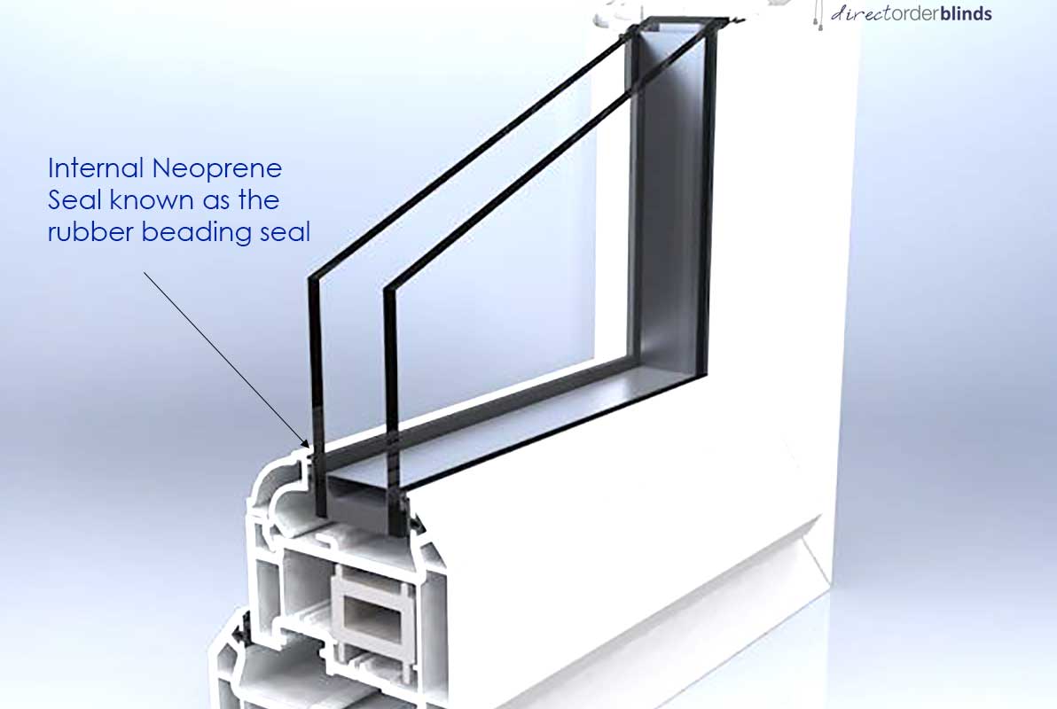 Window section showing the beading to fit Perfect fit blinds and Intu Blinds