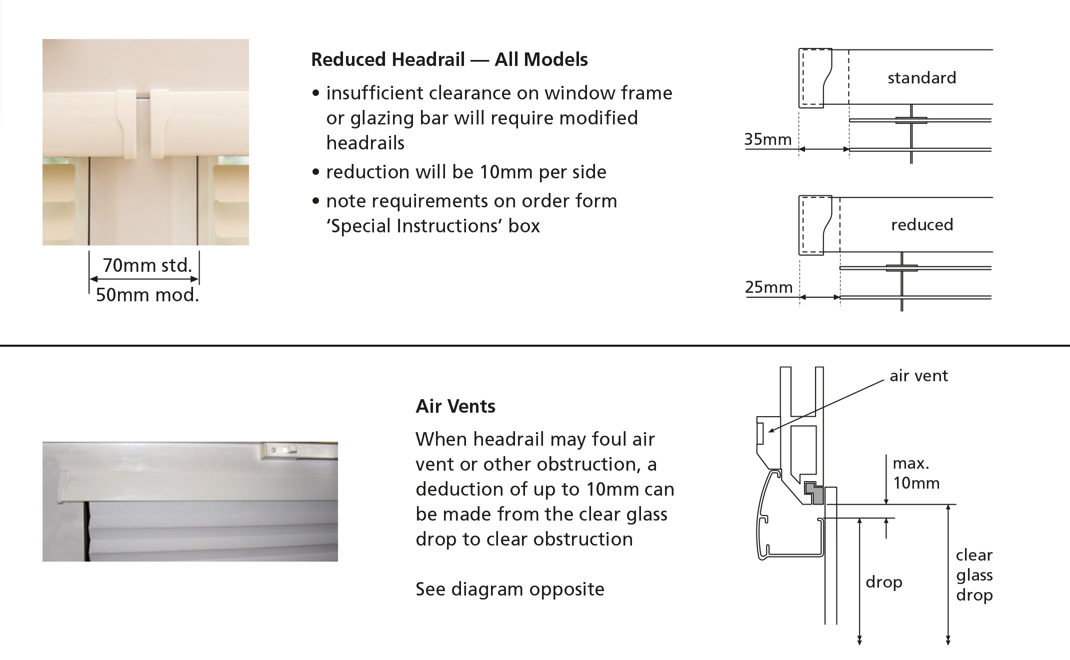 Intu headrail clearance information